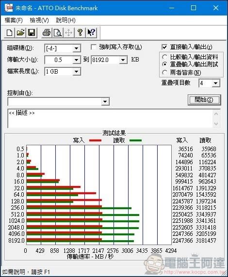 全新Plextor M9P Plus SSD