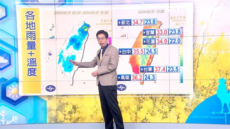 今日降雨多集中在北部及中南部山區。