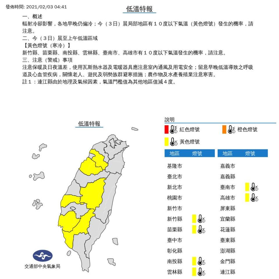 快新聞／今晨苗栗9.1°C！白天回暖高溫飆28度 小年夜至初一全台天氣不穩定