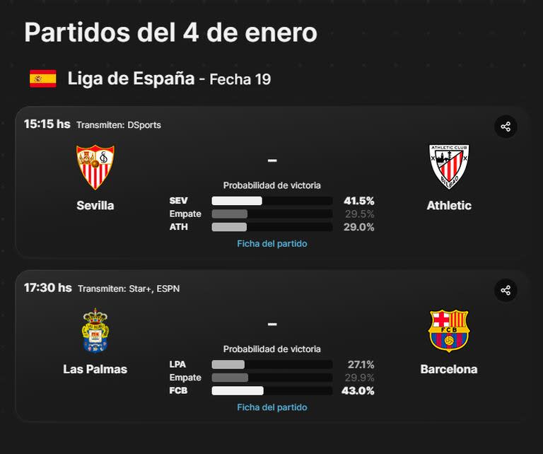 Los probabilidades de los partidos más importantes del 4 de enero