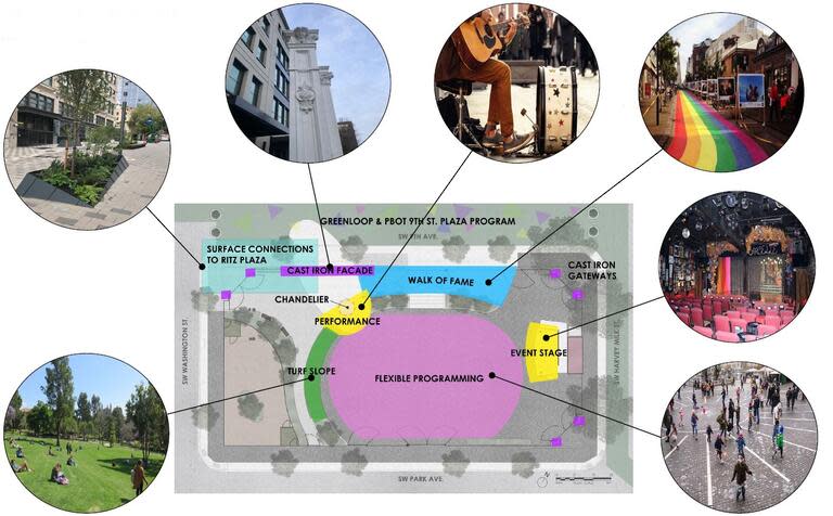 Darcelle XV Plaza activation plans