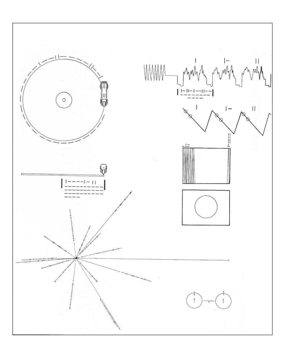 A close-up of the instructions included on NASA's Golden Record.