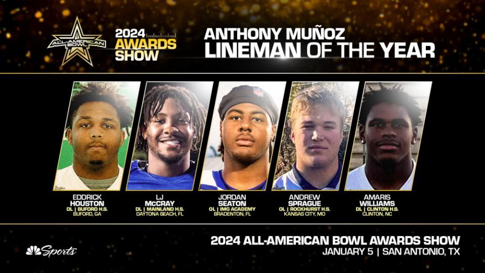 2024 AAB Awards Show Finalists_02_Anthony Munoz Lineman of the Year_20231218.jpg