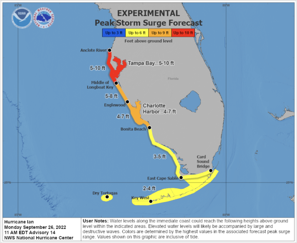 Hurricane Ian could bring life-threatening storm surge to Florida’s Gulf coast this week.