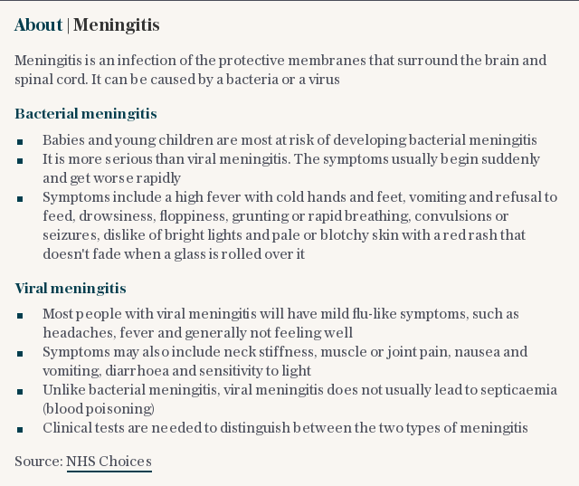 About | Meningitis