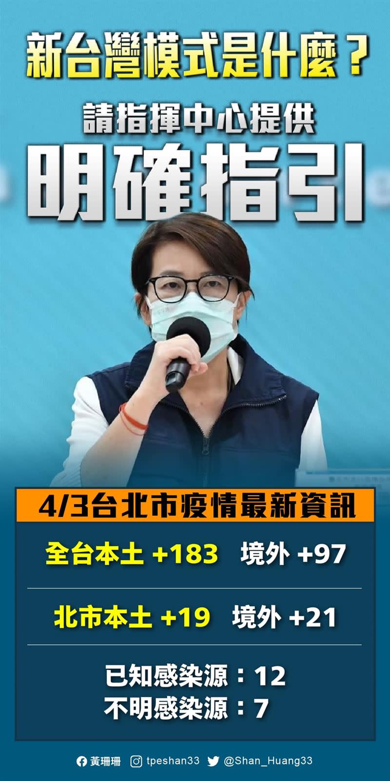 黃珊珊表示，與去年五月疫情並不同，「我不贊成再升三級」。（圖／翻攝自黃珊珊臉書）