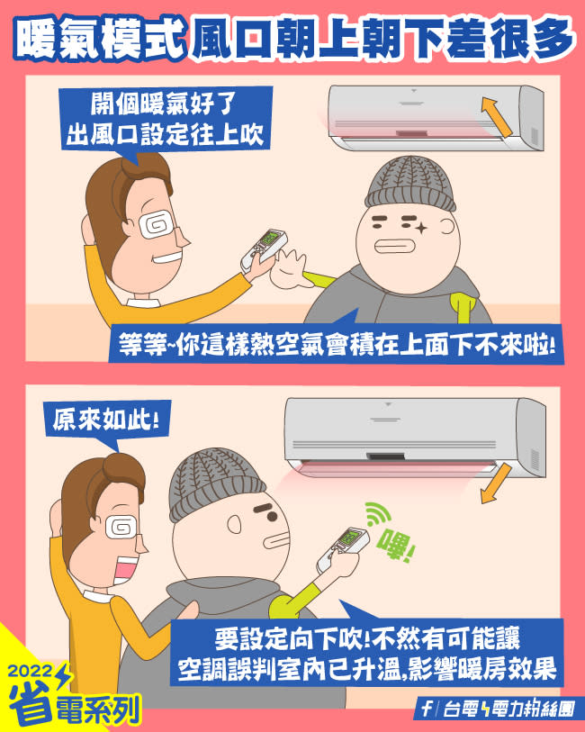 台灣電力公司於官網上分享冷知識，教導民眾正確使用暖氣機禦寒。（圖／翻攝台灣電力公司官網）
