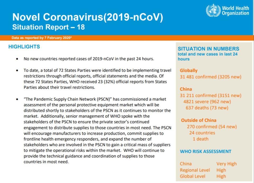 中國境內當時已有637人死亡，其他國家總共僅有1人死亡。   圖：翻攝自WHO官網