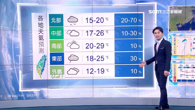 明天周日，北台灣下雨機率依然很高。