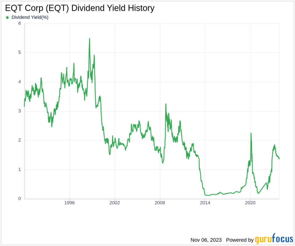 EQT Corp's Dividend Analysis