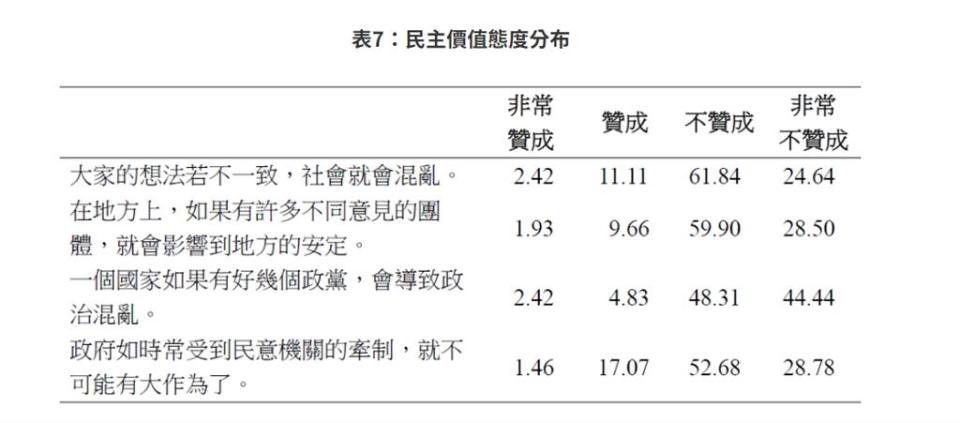 快新聞／「青鳥行動」為「太陽花2.0」？　參與者背景、訴求差異一次看