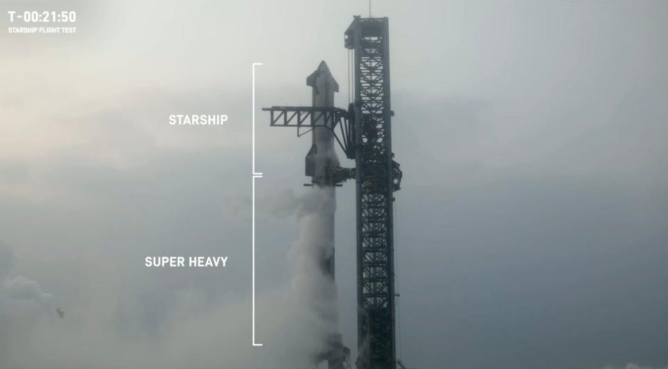 Ein Screenshot aus dem Livestream eines Teststarts von SpaceX zeigt, wie Starship auf seiner Super Heavy-Trägerrakete auf der Startrampe sitzt.  - Copyright: SpaceX via X