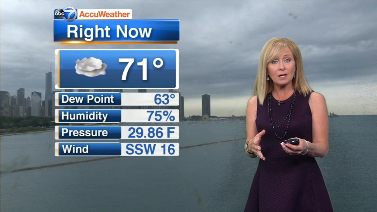 Chicago AccuWeather: Windy, muggy Tuesday with strong storms possible ...