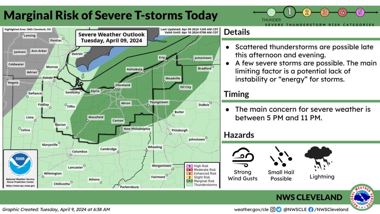 There's a risk of severe storms in northern Ohio Tuesday night.