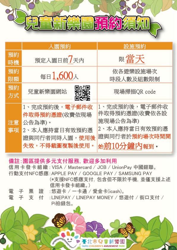 兒童新樂園預約須知。   圖：台北捷運公司／提供