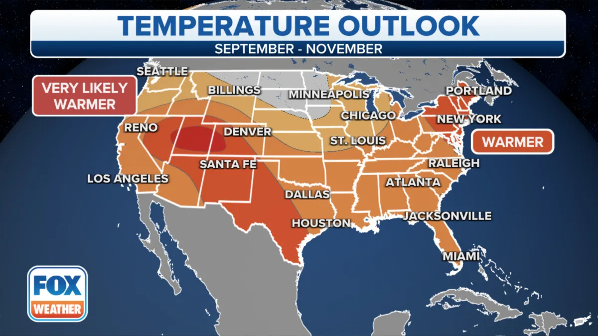 Fall predicted to be warmer, drier than average across majority of US
