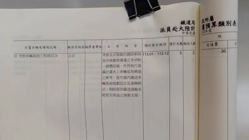 ▲鐵道局預算書