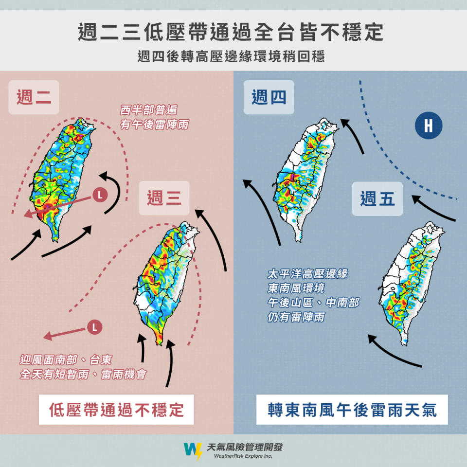 今明兩天的天氣較為不穩定。（圖／翻攝自天氣風險 WeatherRisk臉書）