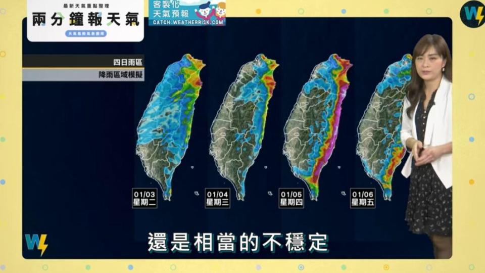 週二到週五東北部地區都會持續有雨的天氣型態。（圖／翻攝自臉書 天氣風險 WeatherRisk）