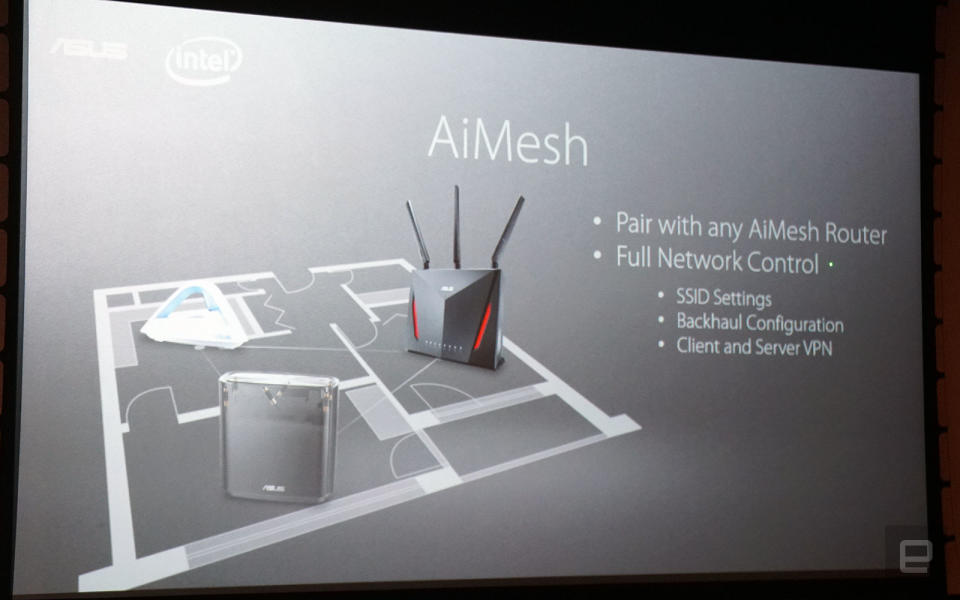 ASUS AiMesh AX6600 WiFi 6 system