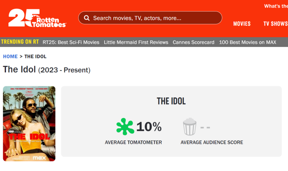 The Idol’s score on Rotten Tomatoes (Rotten Tomatoes)