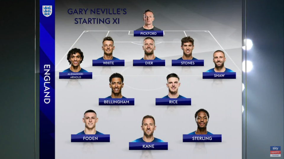 Gary Neville picks his England line-up to face Iran (Sky Sports)