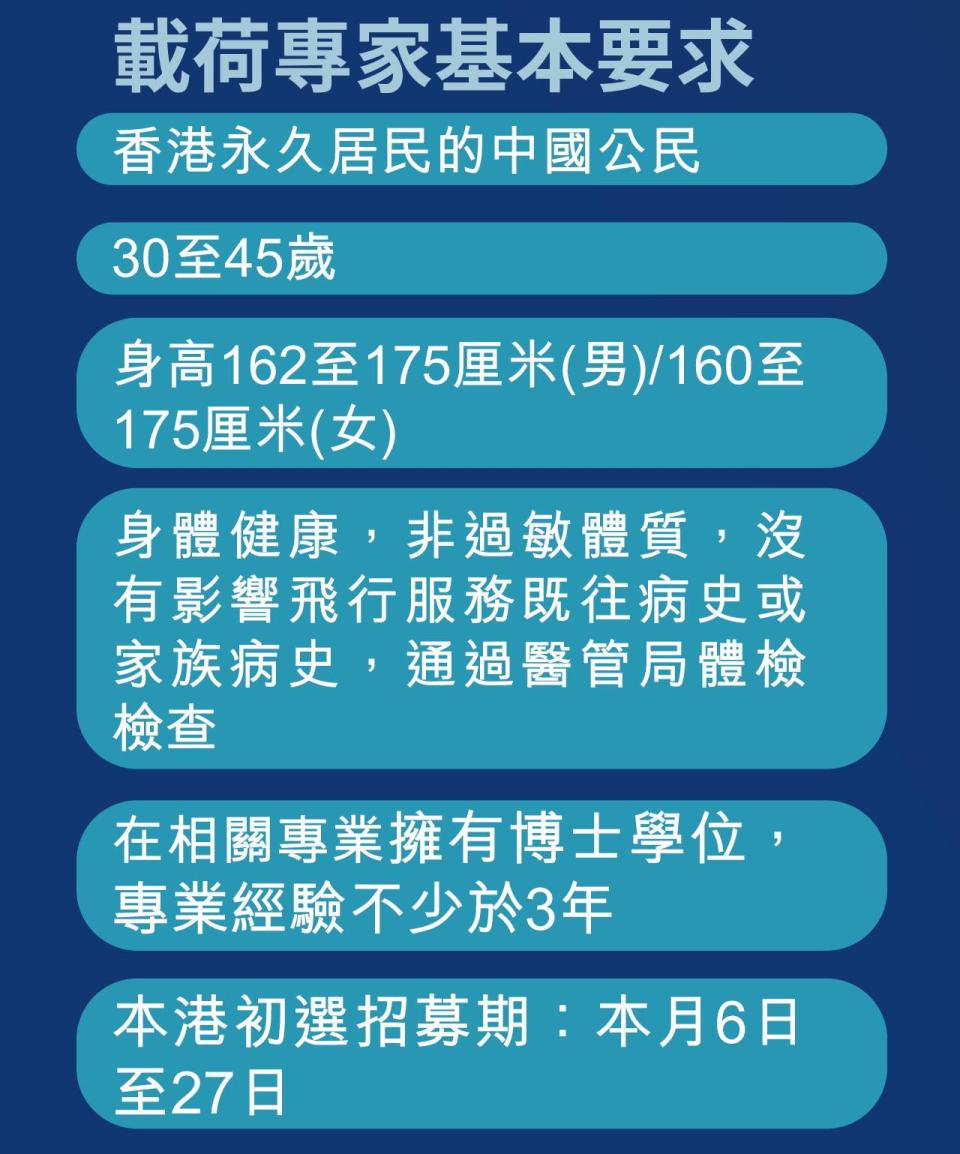 國家首次在港選拔港澳專家上太空 周四起招募3星期 須擁博士學位