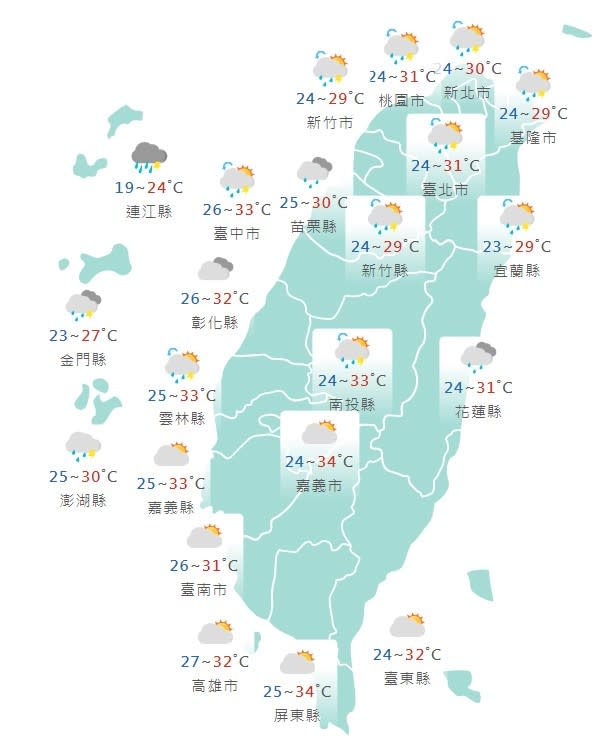 離島澎、金、馬、北部、東北部與東部受鋒面接近影響，有降雨機率，其他地區為多雲，氣溫暖熱如夏天。中央氣象署提供