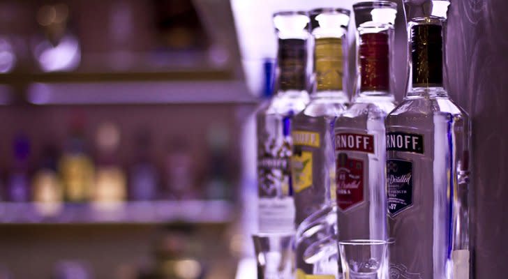 Safe Stocks to Buy Today: Diageo (DEO)