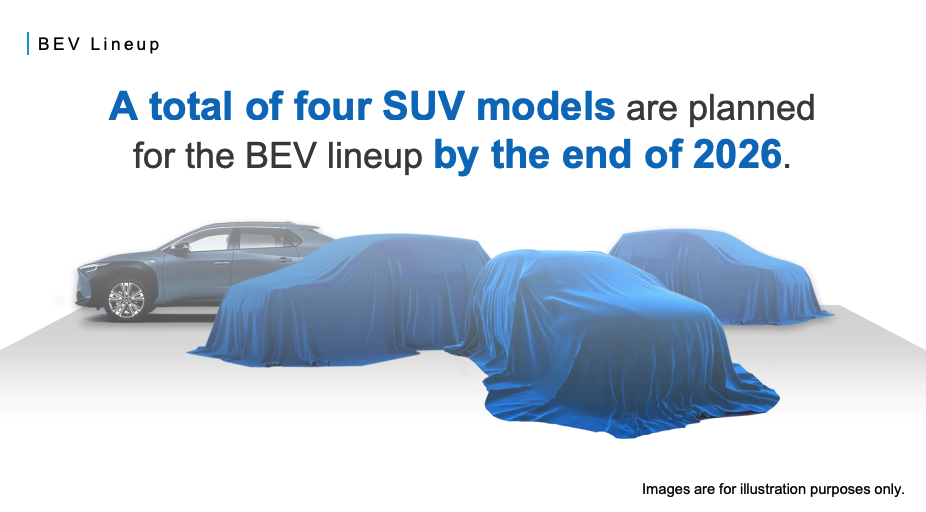 future subaru ev models