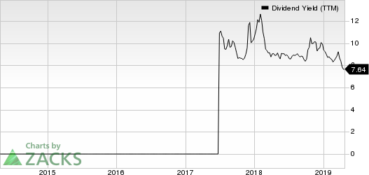 Advanced Emissions Solutions, Inc. Dividend Yield (TTM)