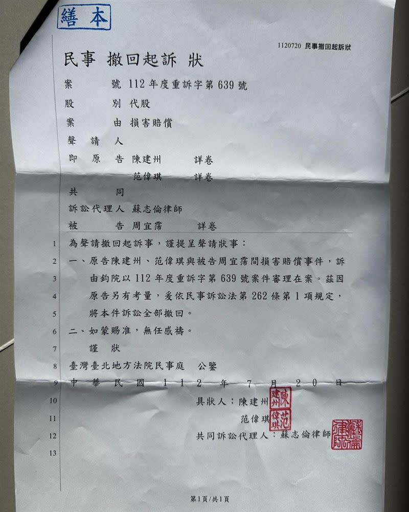 大牙曬出民事撤回起訴狀，透露陳建州夫婦已經撤告。（圖／翻攝自大牙臉書）