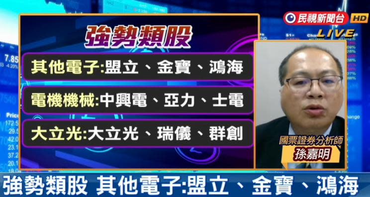 台股看民視／台積電破千元「噴350點」創新高！專家看好「3類股」強勢