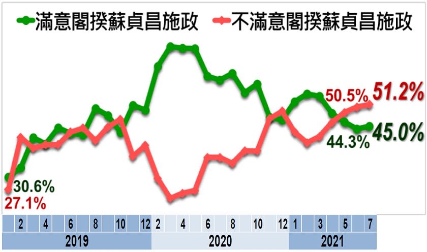 圖：美麗島電子報提供