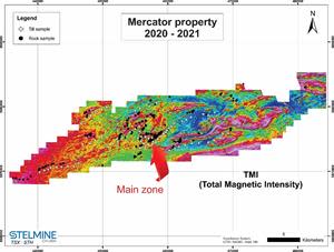 TMI (Total Magnetic Intensity)