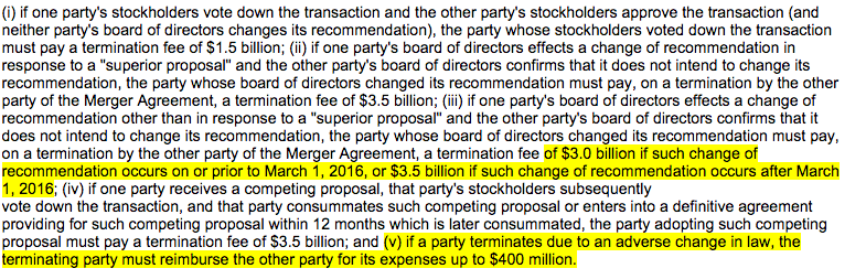 Pfizer SEC filing on termination fee