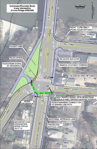 A mock-up of the chosen re-design of the Colchester Avenue/Riverside Avenue/Barrett Street/Mill Street tangle of intersections. The restructuring would consolidate three intersections to one four-way intersection and one stop sign.