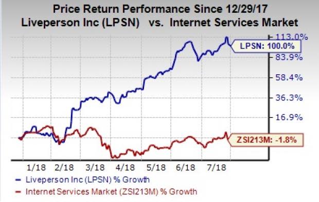 Here are a few Internet stocks that are set to report earnings on Aug 1. Let's see what's in store.