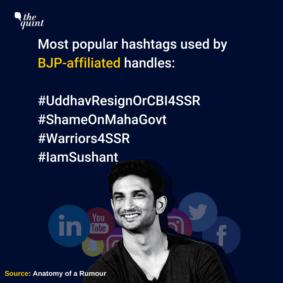 Information source: <a href="http://joyojeet.people.si.umich.edu/ssr/" rel="nofollow noopener" target="_blank" data-ylk="slk:Anatomy of a Rumour: Social media and the suicide of Sushant Singh Rajput;elm:context_link;itc:0;sec:content-canvas" class="link ">Anatomy of a Rumour: Social media and the suicide of Sushant Singh Rajput</a>