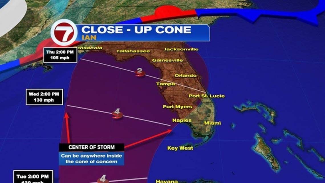 WSVN changed the way it displays the path of an incoming hurricane after widespread confusion about Hurricane Ian’s impacts in Southwest Florida led to issues with evacuation and preparation. This Hurricane Ian graphic includes the center of the storm, which experts say people focus on too much.