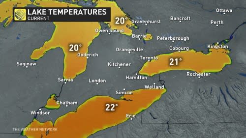 Baron - Ontario lake temperatures - Sept 4