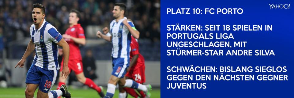 Champions League: Die Power-Bilanz zur K.o.-Phase