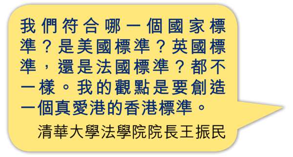 王振民戴耀廷 「拗」普選標準