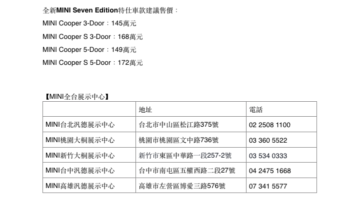 致敬經典  持續引領潮流 全新MINI Seven Edition特仕車款上市