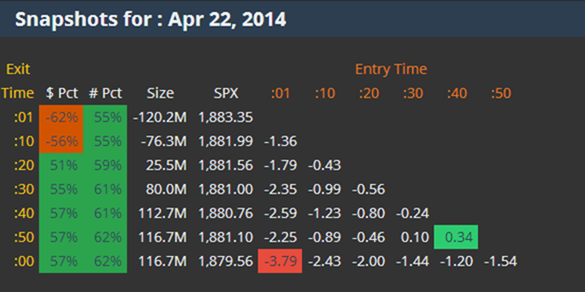 image thumb123 Runaway Market, Very Bullish: $ES F 1881 x 1868