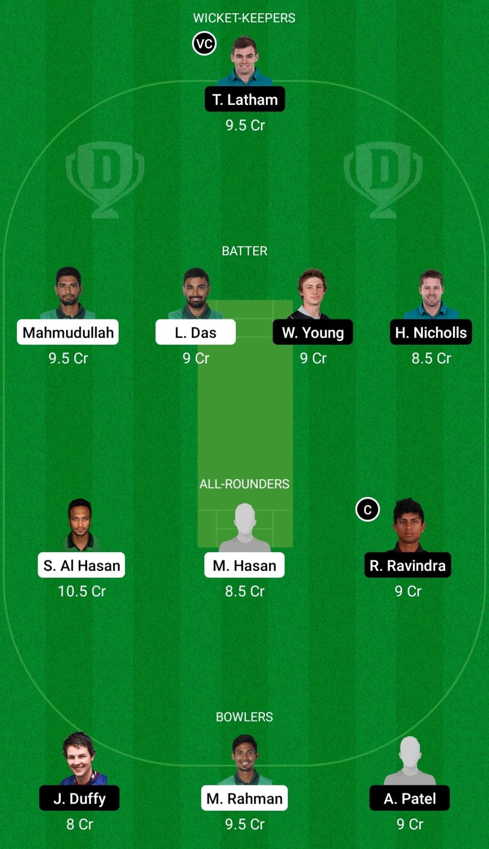 Bangladesh vs New Zealand Dream11 Prediction Fantasy Cricket Tips Dream11 Team