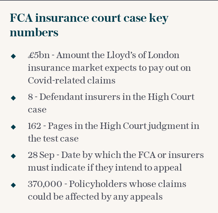 FCA insurance court case key numbers