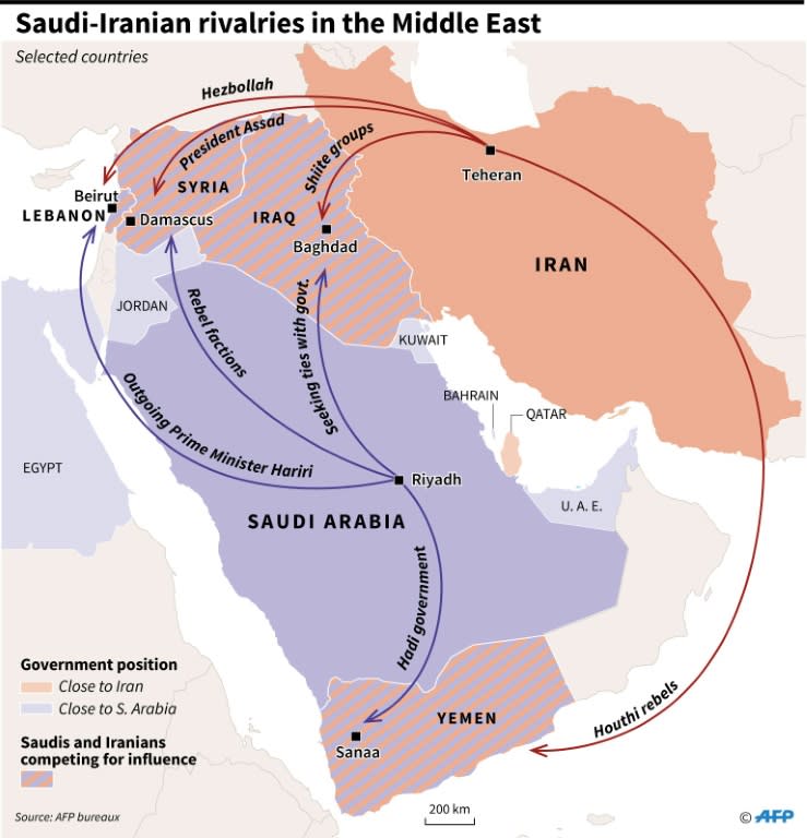 Map of the Middle East showing allies of Saudi Arabia and of its rival, Iran, plus selected countries where Riyadh and Teheran are competing for influence