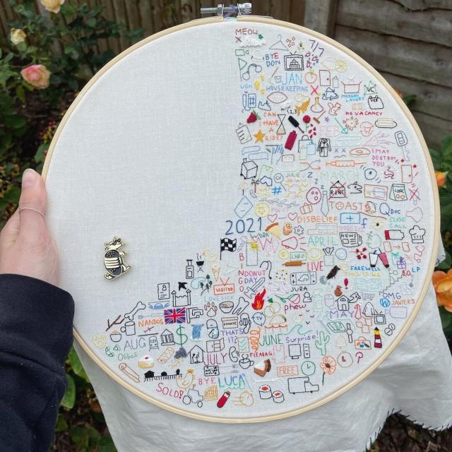 An Embroidery Journal is the Best 2022 New Year's Resolution to Make