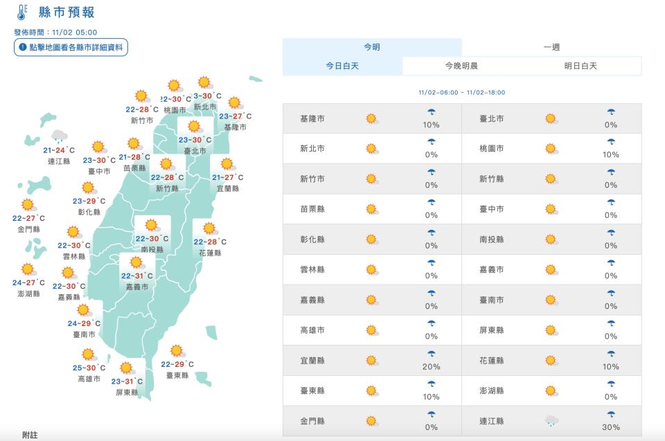 （圖取自中央氣象署網站）